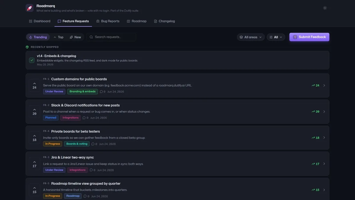 A live Roadmarq feature-request board with vote counts, statuses and a submit-feedback button