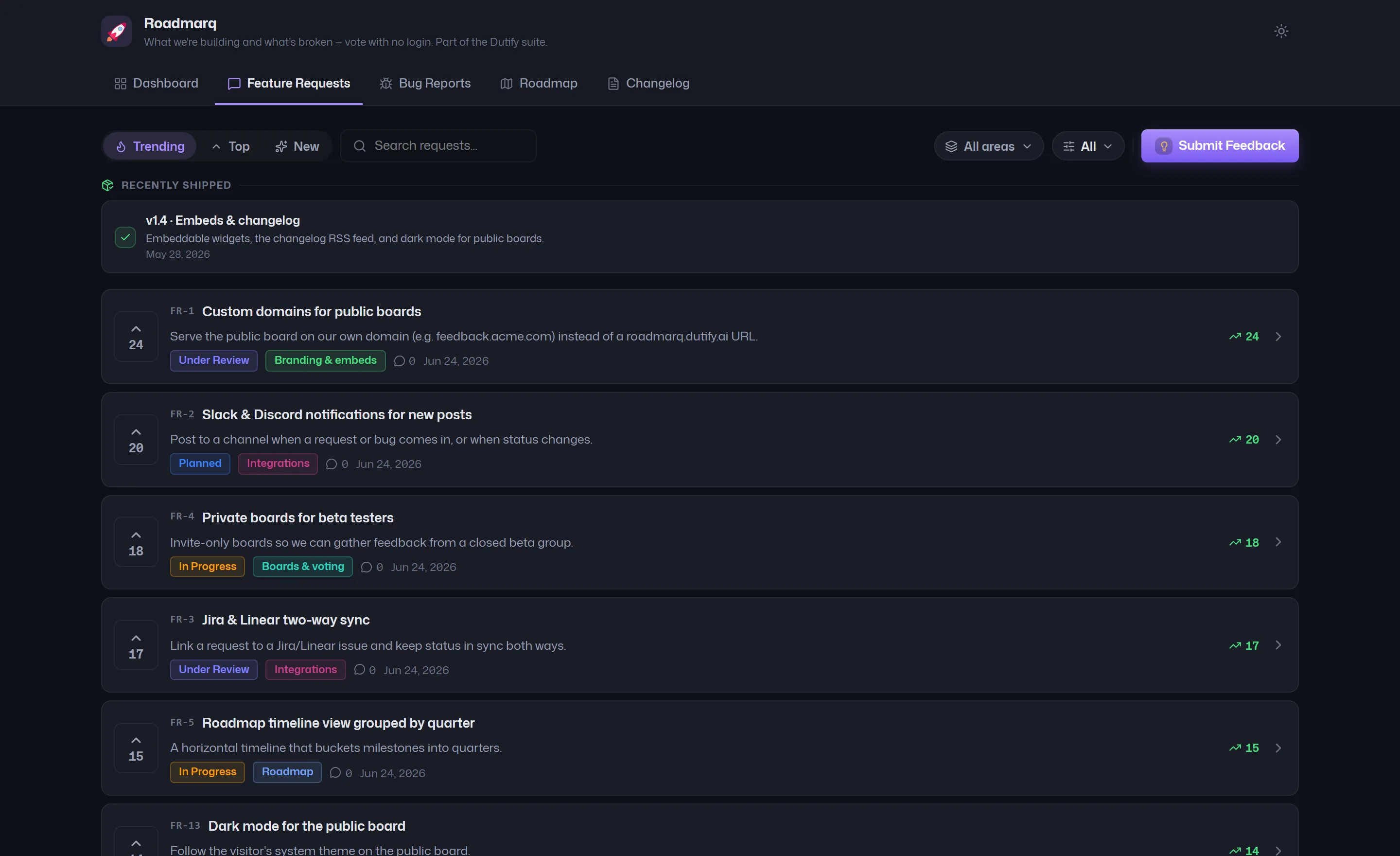 Roadmarq feedback board with feature requests, votes, and status columns